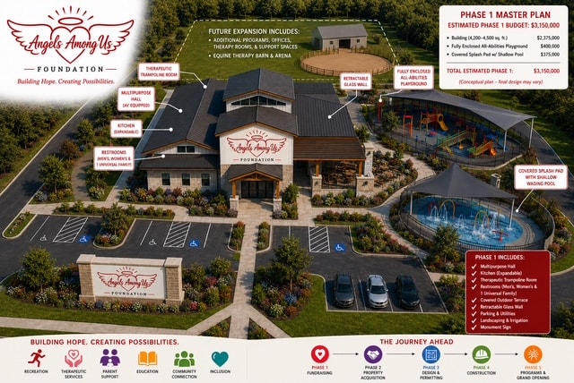Phase 1 master plan rendering of the Angels Among Us Special Needs Family Resource Center campus